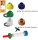 Hygieneschrank SLIMLINE XS incl. Ausstattung